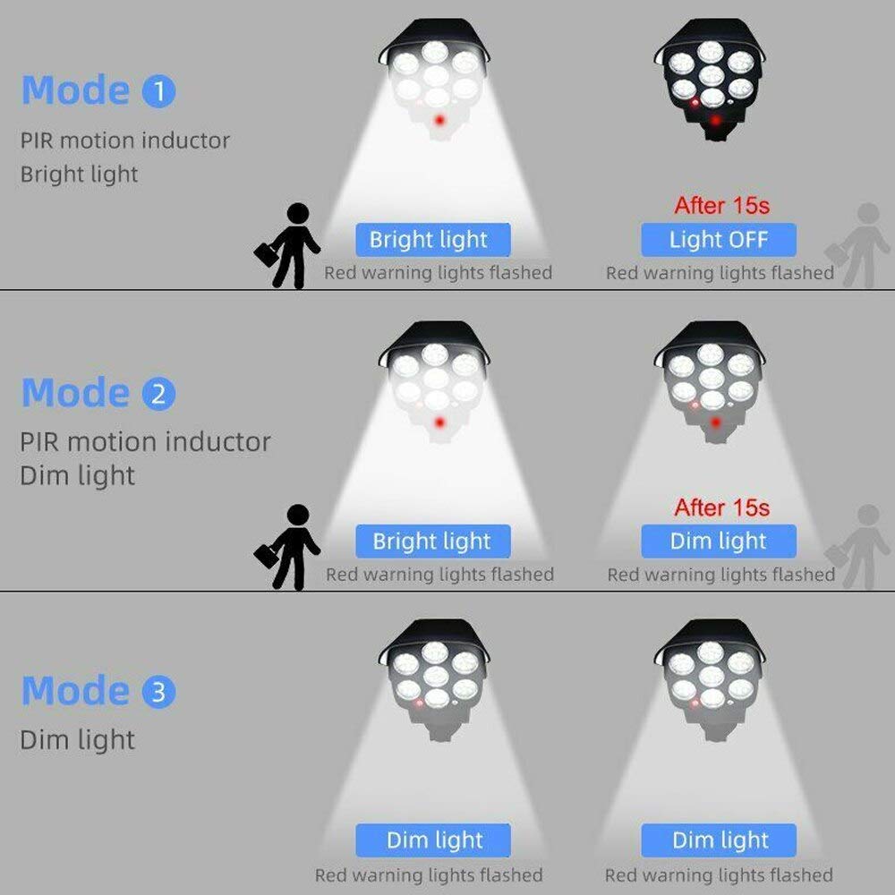 Apex Adjustable Solar Security Light